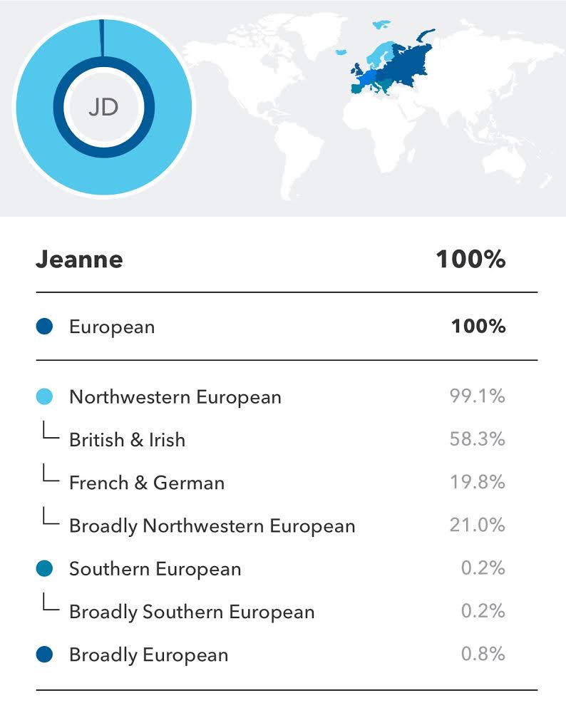 23 & me results
