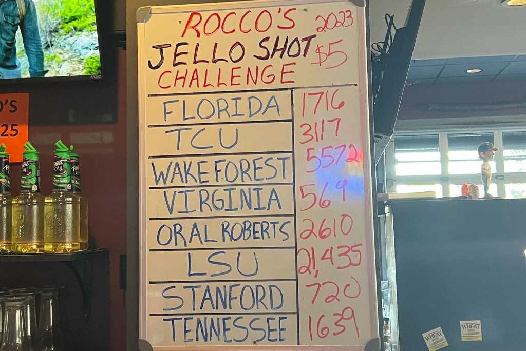 Rocco's CWS Shot Challenge