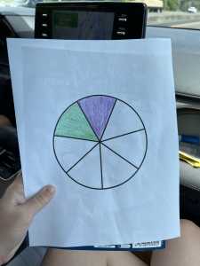 Time Pie Sheet for car trips